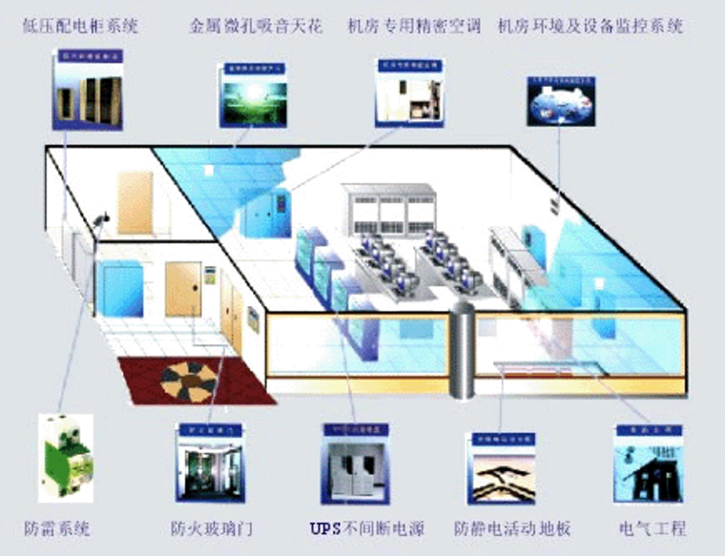在北京，如何选择适合自己的网站服务商？