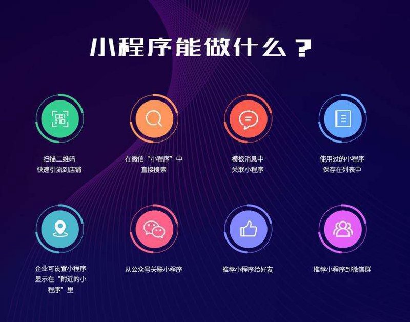 在北京打造一个专业网站，不是一件容易的事。今天我们就来聊聊如何在众多竞争者中脱颖而出。