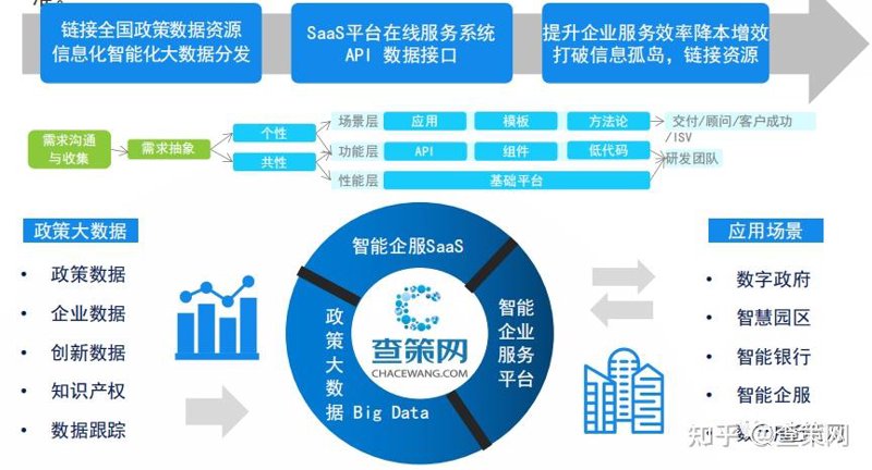 企业官网定制：如何让您的品牌在互联网上脱颖而出？