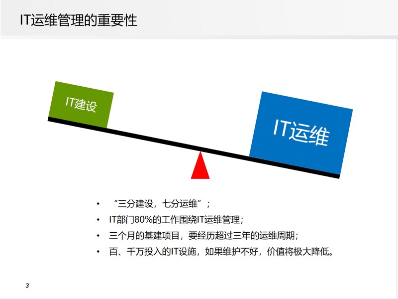 如何有效避免IT运维中的常见误区